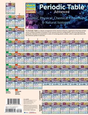 Periodic Table Advanced-cover