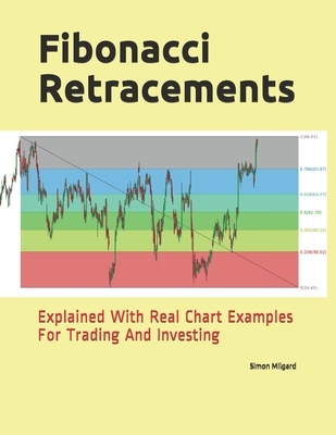 Fibonacci Retracements: Explained With Real Chart Examples For Trading And Investing-cover