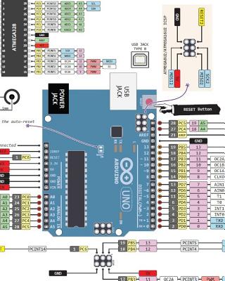Arduino Manual in English: Arduino Manual-cover