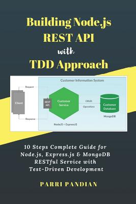 Building Node.js REST API with TDD Approach: 10 Steps Complete Guide for Node.js, Express.js & MongoDB RESTful Service with Test-Driven Development-cover
