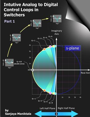 Intuitive Analog to Digital Control Loops in Switchers: Part 1-cover