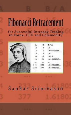 Fibonacci Retracement-cover