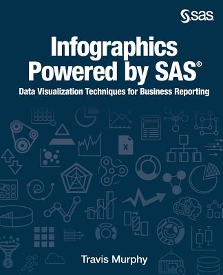 Infographics Powered by SAS: Data Visualization Techniques for Business Reporting-cover