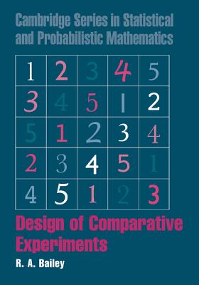 Design of Comparative Experiments-cover