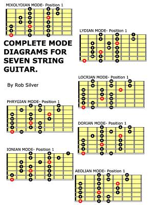 Complete Mode Diagrams for Seven String Guitar-cover