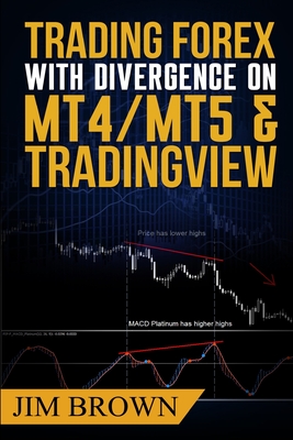 Trading Forex with Divergence on MT4/MT5 & TradingView-cover