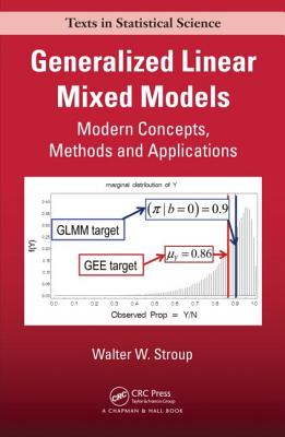 Generalized Linear Mixed Models: Modern Concepts, Methods and Applications-cover