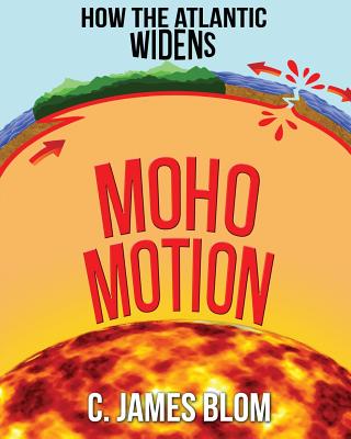 Moho Motion: How the Atlantic Widens-cover