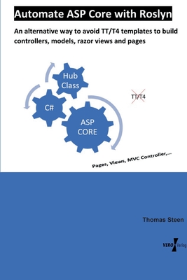 Automate ASP Core with Roslyn: An alternative way to avoid TT/T4 templates to build controllers, models, razor views and pages-cover