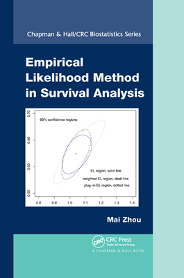 Empirical Likelihood Method in Survival Analysis-cover