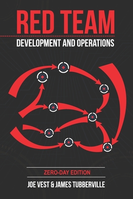 Red Team Development and Operations: A practical guide-cover