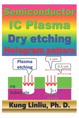 Semiconductor IC Plasma Dry Etching Hologram pattern-cover
