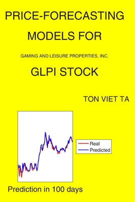 Price-Forecasting Models for Gaming and Leisure Properties, Inc. GLPI Stock-cover