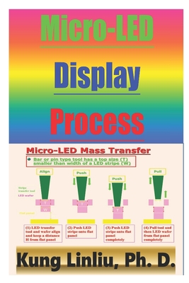 Micro-LED Display Process-cover