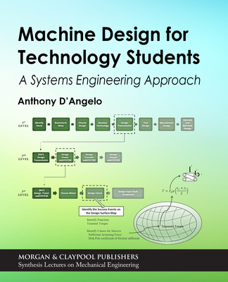 Machine Design for Technology Students: A Systems Engineering Approach