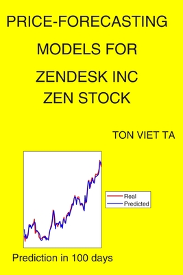 Price-Forecasting Models for Zendesk Inc ZEN Stock-cover