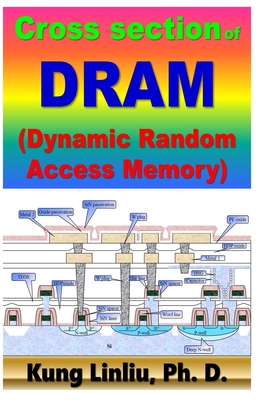Cross Section of DRAM (Dynamic Random Access Memory)-cover