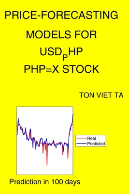 Price-Forecasting Models for USD_PHP PHP=X Stock-cover