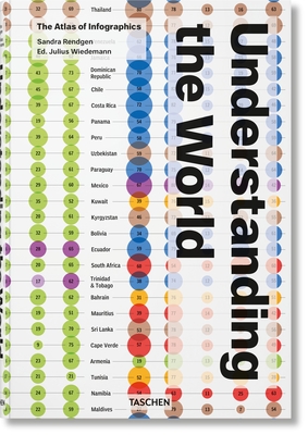 Understanding the World. the Atlas of Infographics-cover