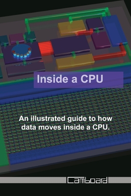 Inside a CPU-cover