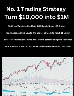 No. 1 Trading Strategy Turn $10,000 into $1M: Unlock the Power of Compounding: Backtested and Proven -No Experience Needed!-cover