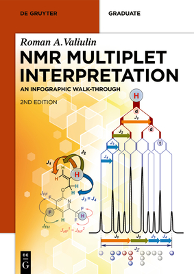 NMR Multiplet Interpretation: An Infographic Walk-Through-cover