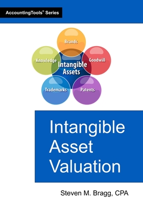 Intangible Asset Valuation-cover