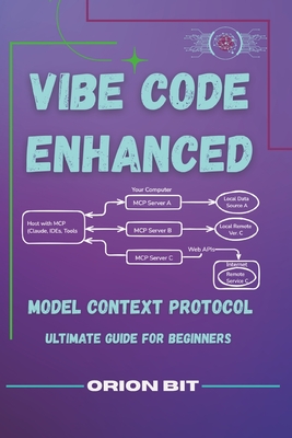 Vibe Coding Enhanced: Model Context Protocol- Ultimate Guide for Beginners-cover