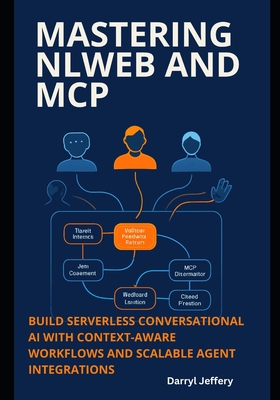 Mastering NLWeb and MCP: Build Serverless Conversational AI with Context-Aware Workflows and Scalable Agent Integrations-cover