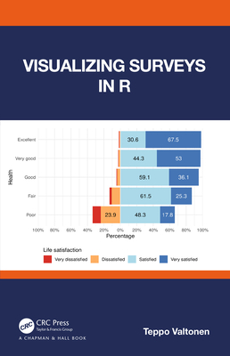 Visualizing Surveys in R-cover