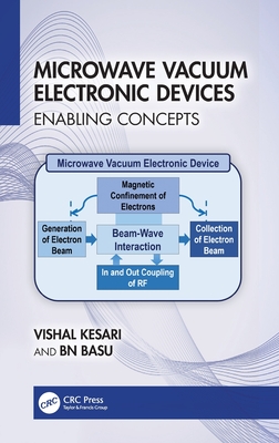 Microwave Vacuum Electronic Devices: Enabling Concepts-cover