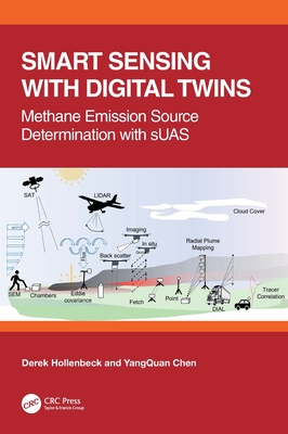 Smart Sensing with Digital Twins: Methane Emission Source Determination with Suas-cover