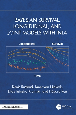 Bayesian Survival, Longitudinal, and Joint Models with Inla-cover