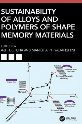 Sustainability of Alloys and Polymers of Shape Memory Materials-cover