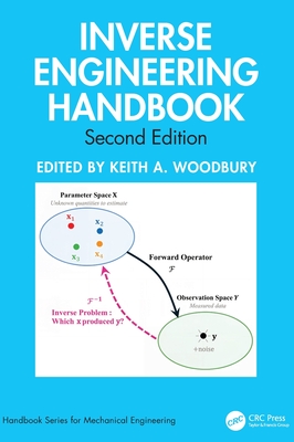 Inverse Engineering Handbook-cover