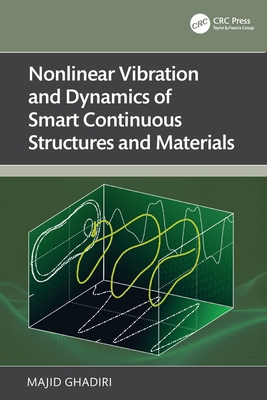 Nonlinear Vibration and Dynamics of Smart Continuous Structures and Materials-cover