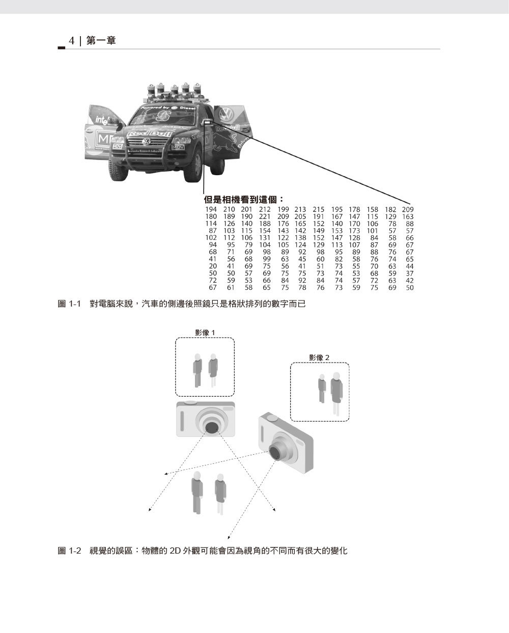 OpenCV 3 學習手冊 (Learning OpenCV 3: Computer Vision in C++ with the OpenCV Library)-preview-9