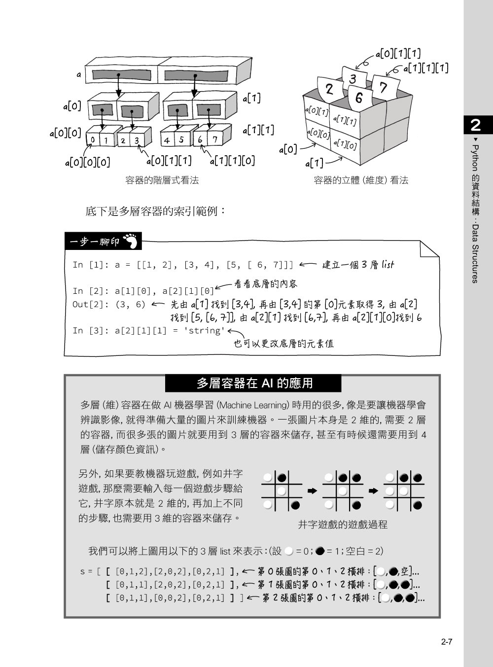 Python 技術者們 - 實踐! 帶你一步一腳印由初學到精通-preview-4