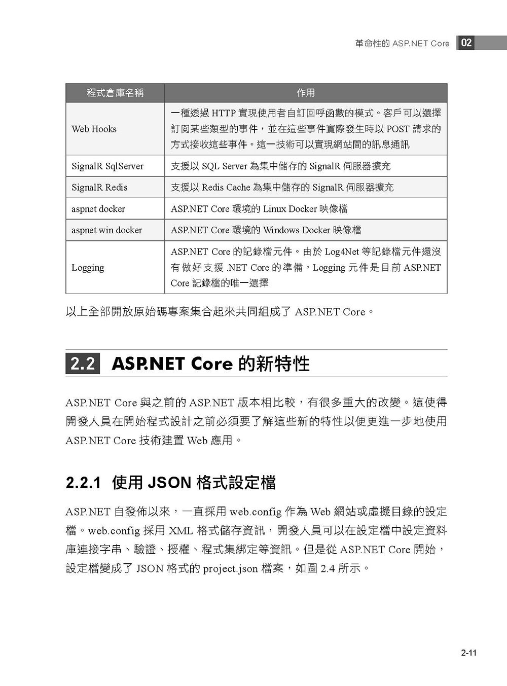 橫跨三大平台的開發框架 Net Core 通吃win Mac Linux 天瓏網路書店