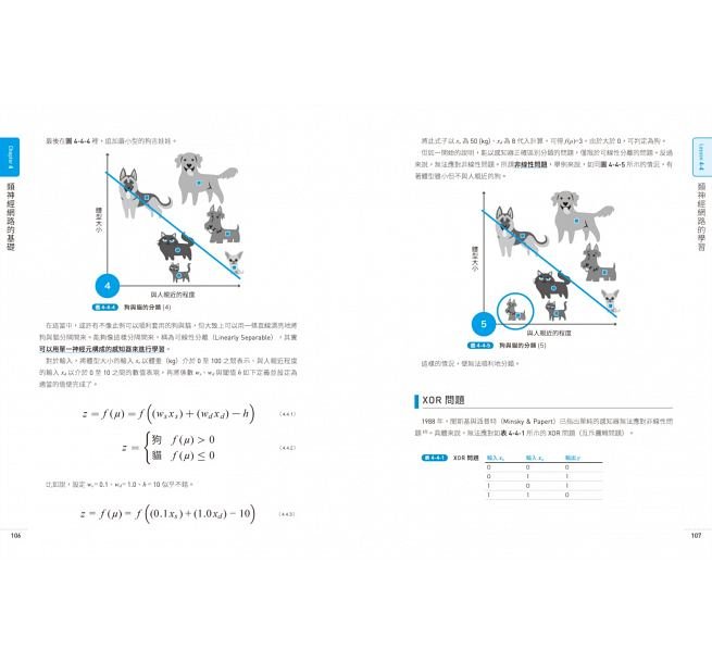 深度學習入門教室：6堂基礎課程 + Python 實作練習，Deep Learning、人工智慧、機器學習的理論和應用全圖解-preview-5