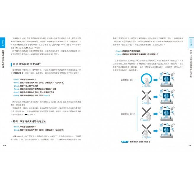 深度學習入門教室：6堂基礎課程 + Python 實作練習，Deep Learning、人工智慧、機器學習的理論和應用全圖解-preview-6