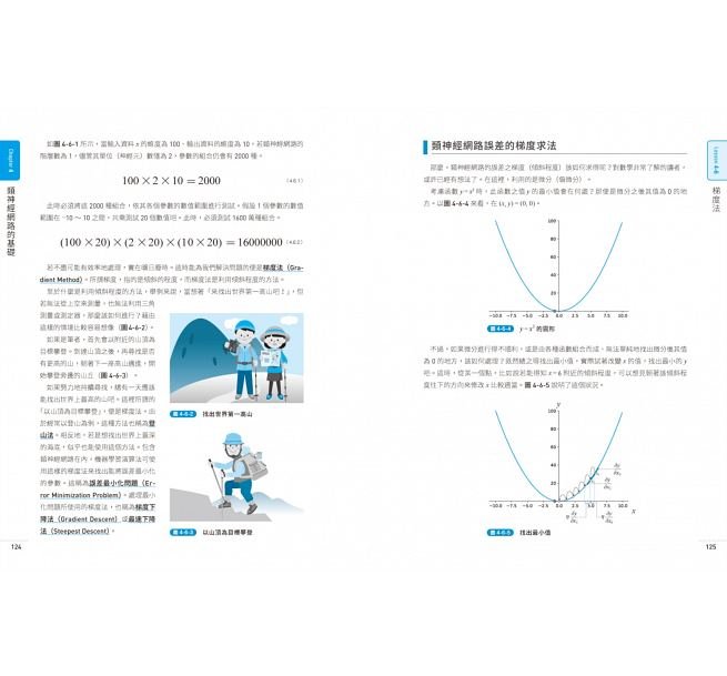 深度學習入門教室：6堂基礎課程 + Python 實作練習，Deep Learning、人工智慧、機器學習的理論和應用全圖解-preview-7