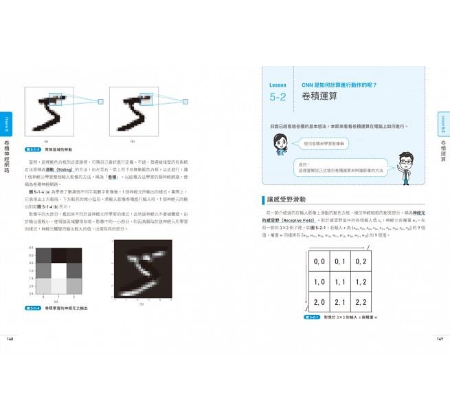 深度學習入門教室：6堂基礎課程 + Python 實作練習，Deep Learning、人工智慧、機器學習的理論和應用全圖解-preview-10