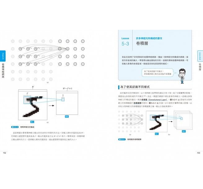深度學習入門教室：6堂基礎課程 + Python 實作練習，Deep Learning、人工智慧、機器學習的理論和應用全圖解-preview-12