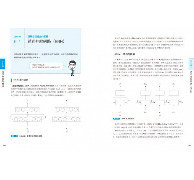 深度學習入門教室：6堂基礎課程 + Python 實作練習，Deep Learning、人工智慧、機器學習的理論和應用全圖解-preview-14