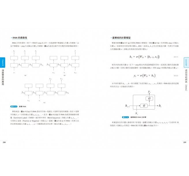 深度學習入門教室：6堂基礎課程 + Python 實作練習，Deep Learning、人工智慧、機器學習的理論和應用全圖解-preview-15