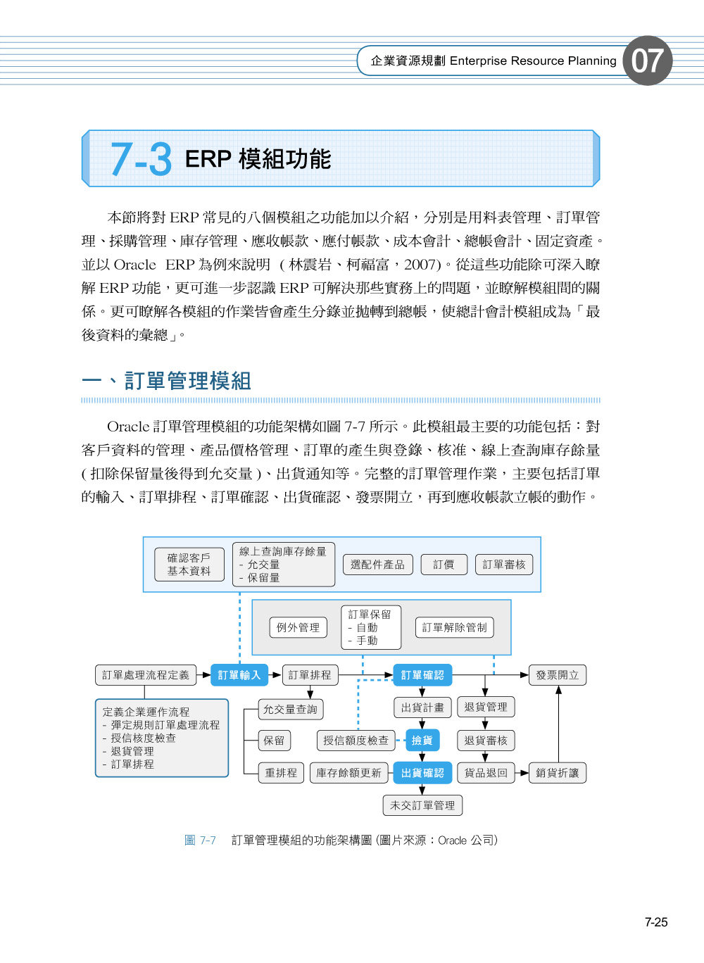 智慧企業 e 化 4.0 - AI 時代的企業資訊系統-preview-5