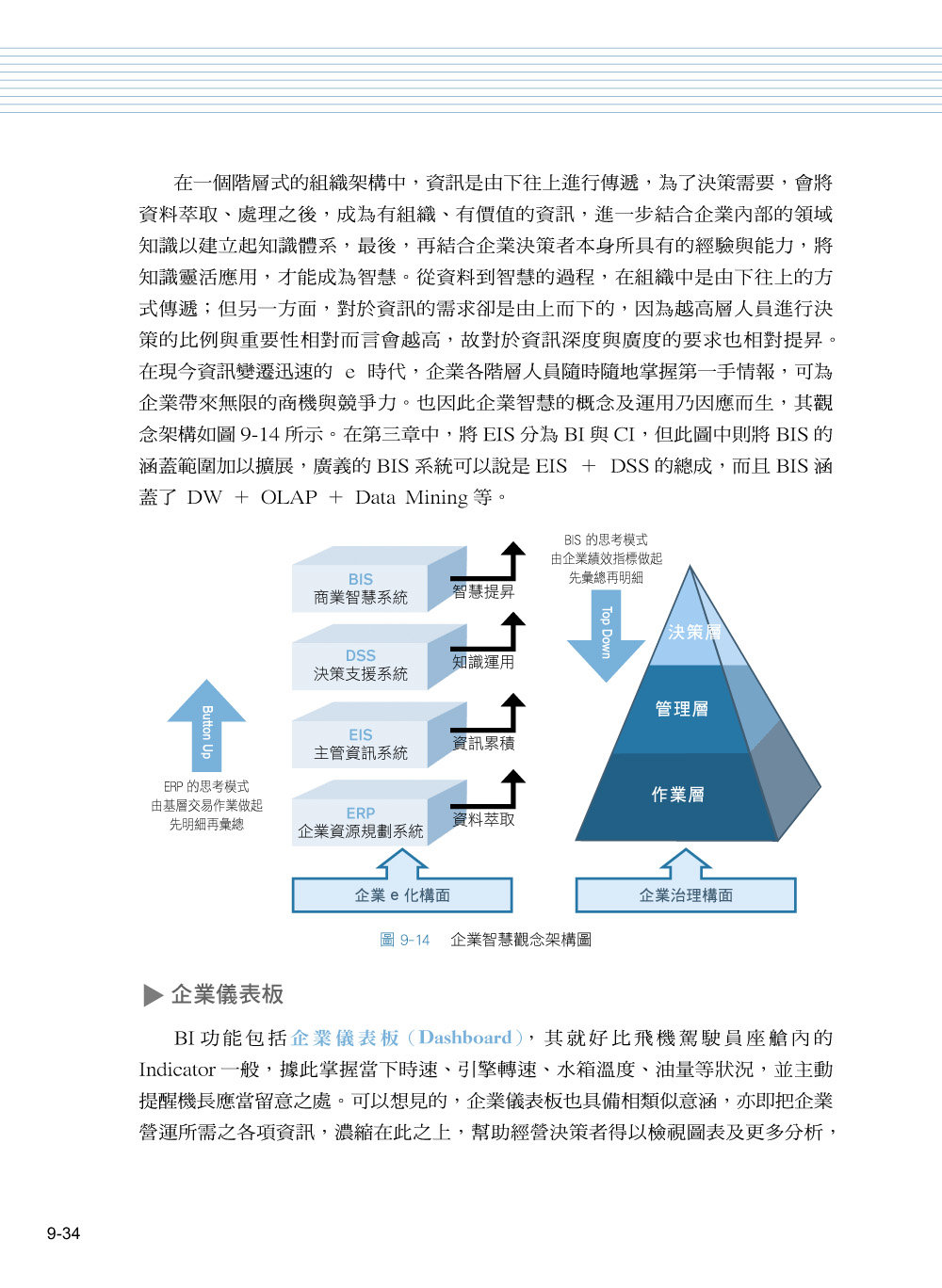 智慧企業 e 化 4.0 - AI 時代的企業資訊系統-preview-6