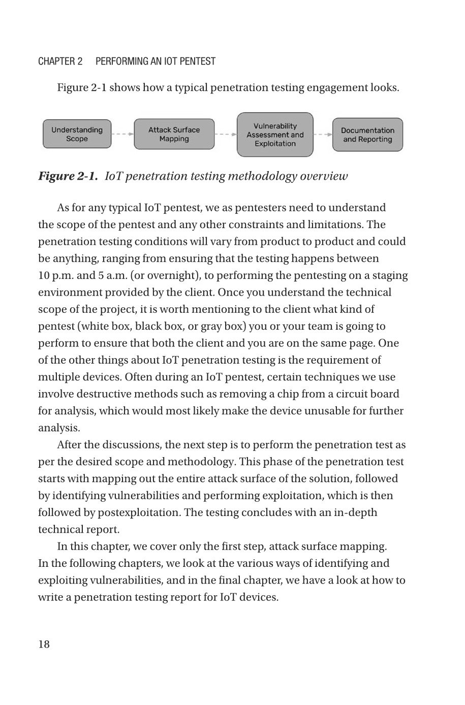 The IoT Hacker's Handbook: A Practical Guide to Hacking the Internet of ...