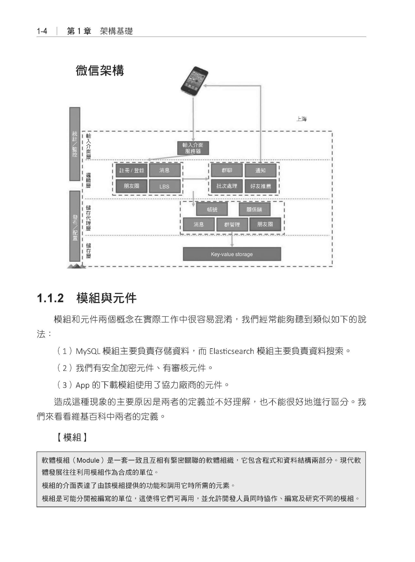 程式設計師從零開始邁向架構師之路-preview-3